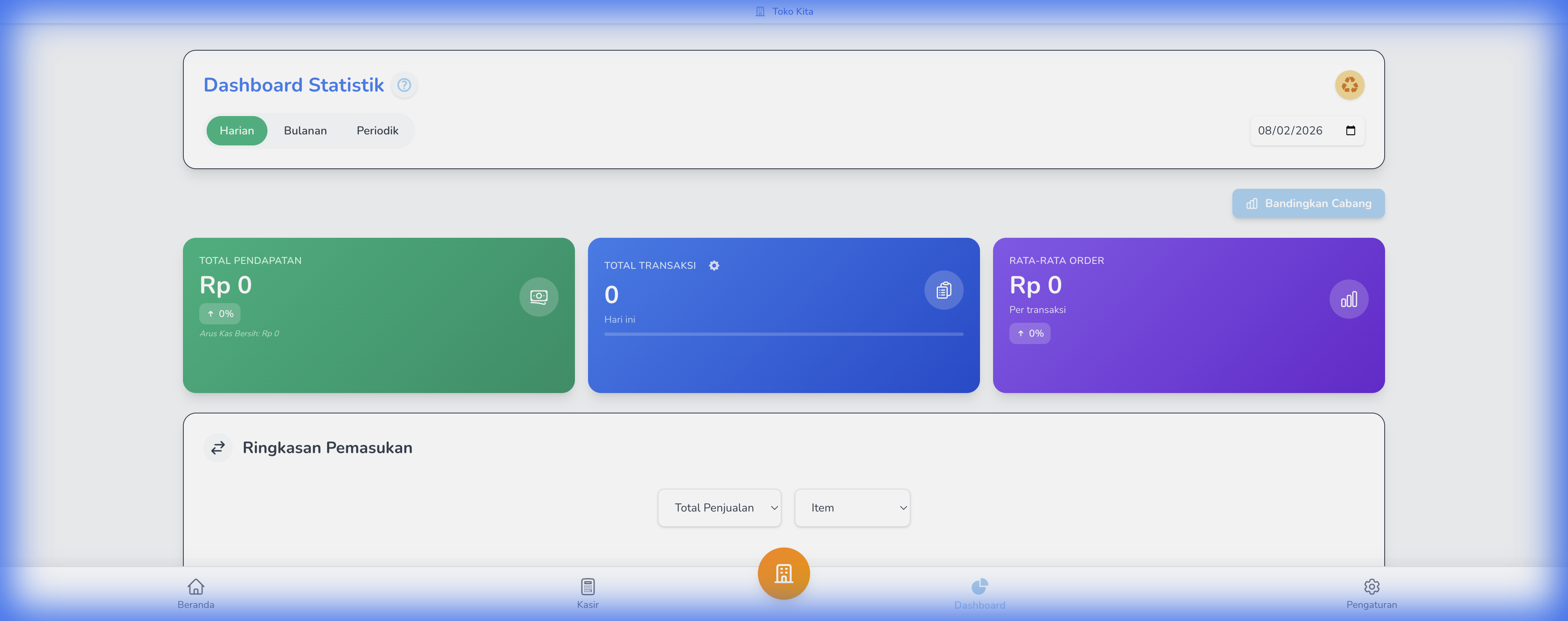 Laporan & Analytics AnakTangga POS